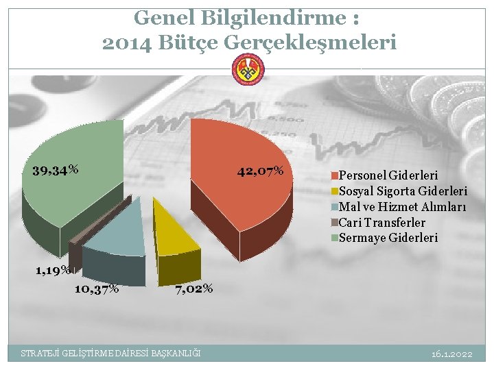 Genel Bilgilendirme : 2014 Bütçe Gerçekleşmeleri 39, 34% 42, 07% Personel Giderleri Sosyal Sigorta