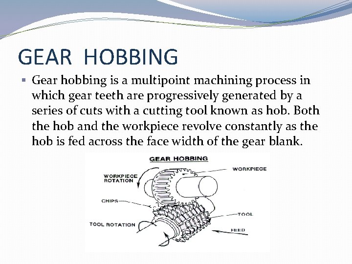 GEAR HOBBING § Gear hobbing is a multipoint machining process in which gear teeth