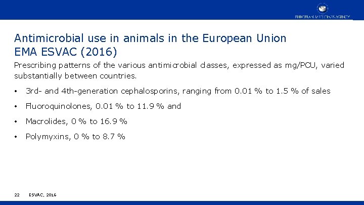 Antimicrobial use in animals in the European Union EMA ESVAC (2016) Prescribing patterns of