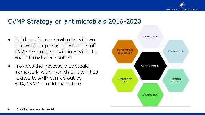 CVMP Strategy on antimicrobials 2016 -2020 • Builds on former strategies with an increased