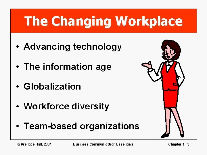 The Changing Workplace • Advancing technology • The information age • Globalization • Workforce