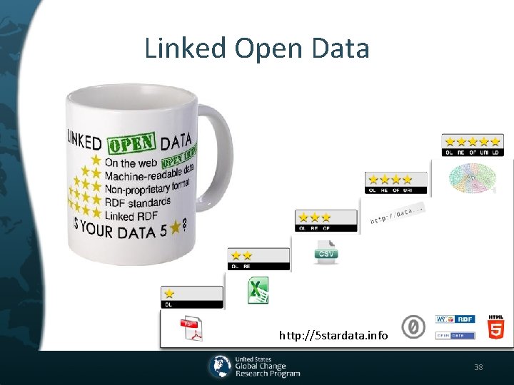 Linked Open Data http: //5 stardata. info 38 