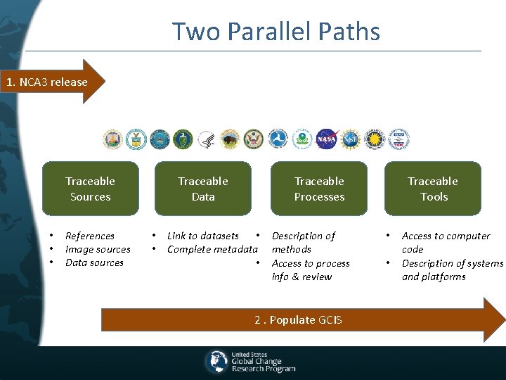 Two Parallel Paths 1. NCA 3 release Traceable Sources • References • Image sources