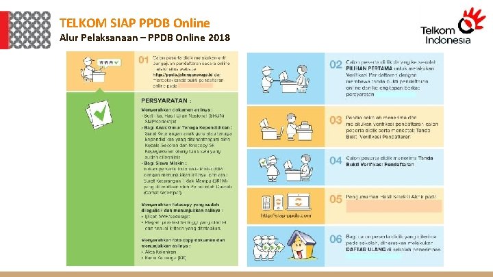 TELKOM SIAP PPDB Online Alur Pelaksanaan – PPDB Online 2018 