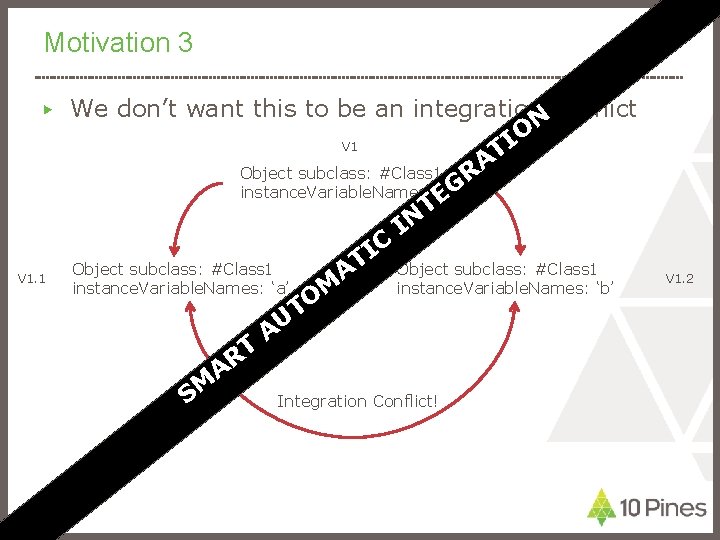 Motivation 3 ▶ V 1. 1 We don’t want this to be an integration.