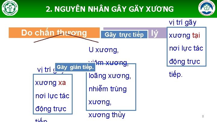 2. NGUYÊN NH N G Y GÃY XƯƠNG vị trí gãy Do chấn thương