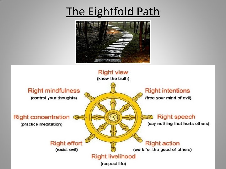 The Eightfold Path 