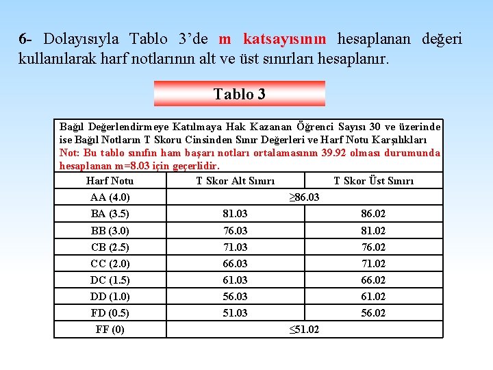 6 - Dolayısıyla Tablo 3’de m katsayısının hesaplanan değeri kullanılarak harf notlarının alt ve