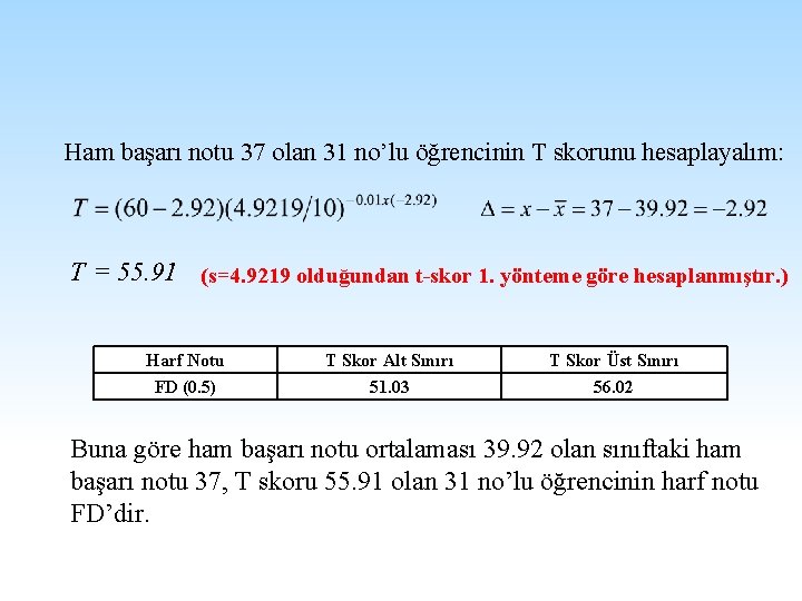 Ham başarı notu 37 olan 31 no’lu öğrencinin T skorunu hesaplayalım: T = 55.