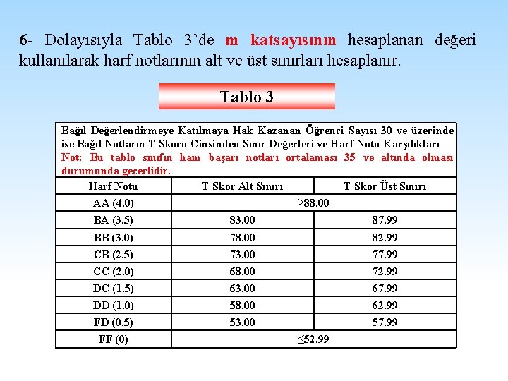 6 - Dolayısıyla Tablo 3’de m katsayısının hesaplanan değeri kullanılarak harf notlarının alt ve