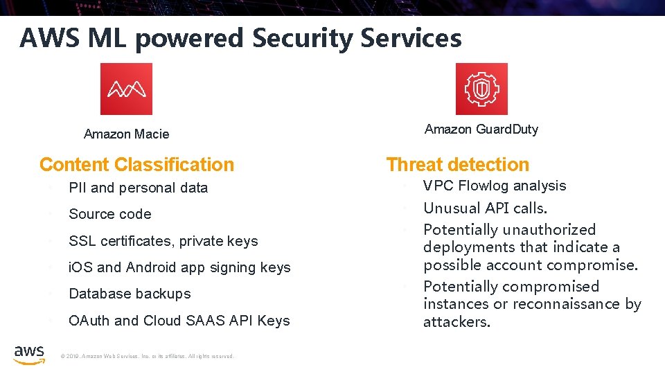 AWS ML powered Security Services Amazon Guard. Duty Amazon Macie Content Classification Threat detection AWS ML powered Security Services Amazon Guard. Duty Amazon Macie Content Classification Threat detection
