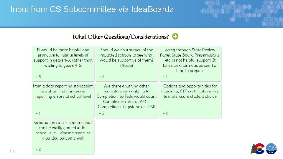 Input from CS Subcommittee via Idea. Boardz 10 