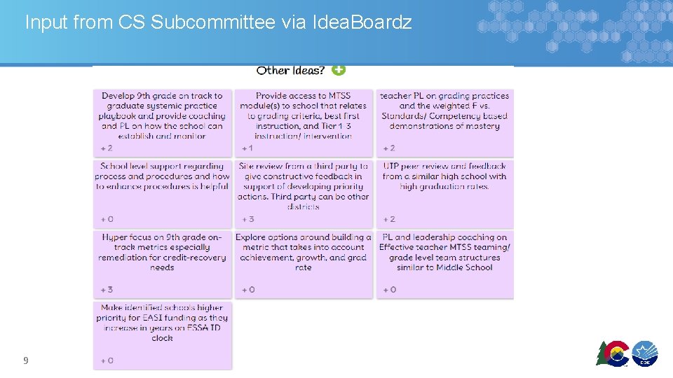 Input from CS Subcommittee via Idea. Boardz 9 