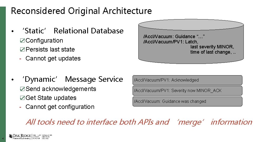 Reconsidered Original Architecture • ‘Static’ Relational Database ☑Configuration ☑Persists last state /Accl/Vacuum: Guidance “…”