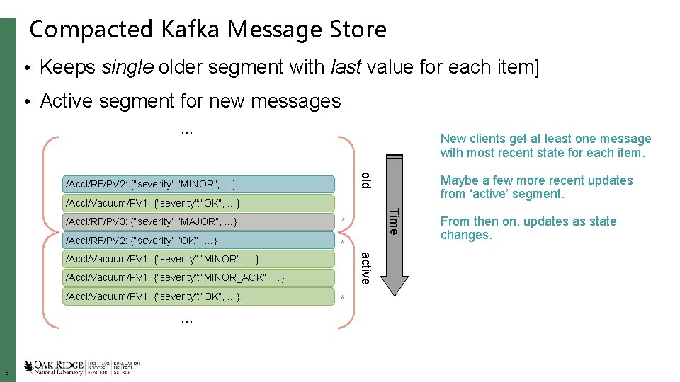 Compacted Kafka Message Store • Keeps single older segment with last value for each