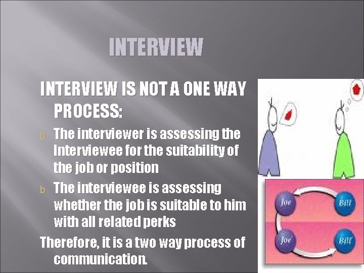 INTERVIEW IS NOT A ONE WAY PROCESS: The interviewer is assessing the Interviewee for
