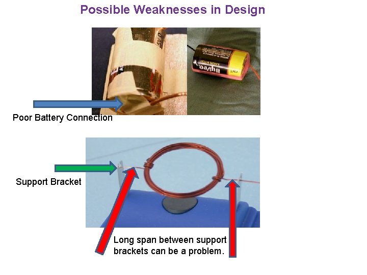 Possible Weaknesses in Design Poor Battery Connection Support Bracket Long span between support brackets
