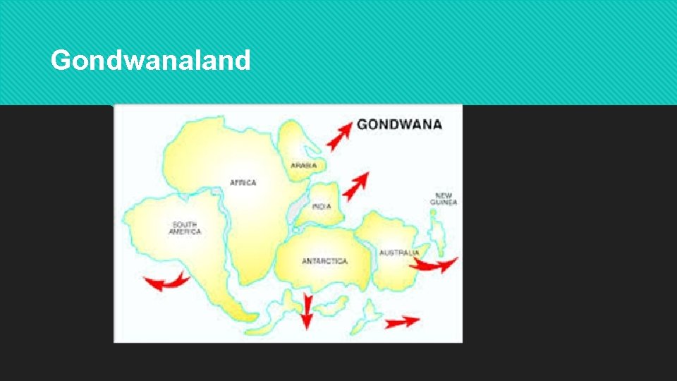 Gondwanaland 