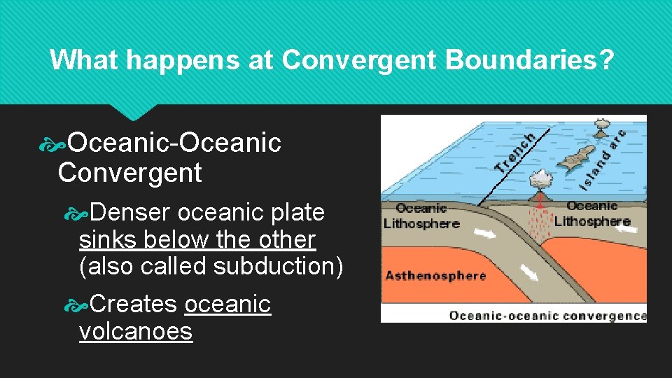 What happens at Convergent Boundaries? Oceanic-Oceanic Convergent Denser oceanic plate sinks below the other