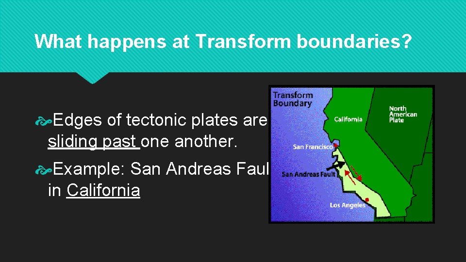 What happens at Transform boundaries? Edges of tectonic plates are sliding past one another.