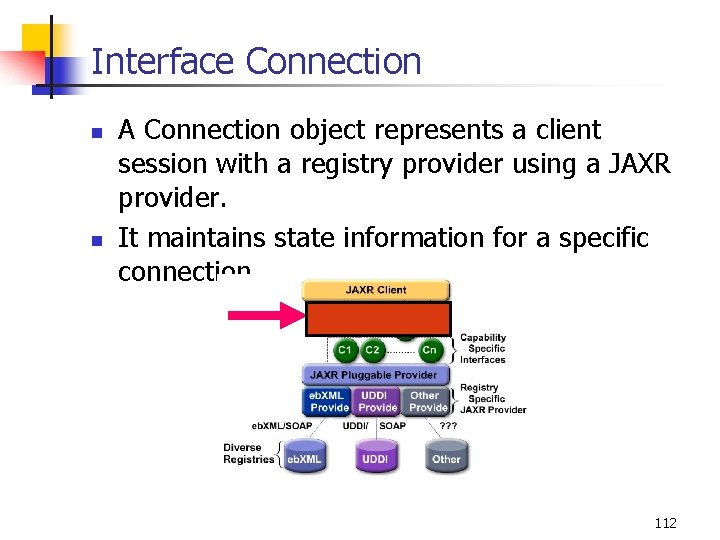 Interface Connection n n A Connection object represents a client session with a registry
