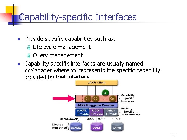 Capability-specific Interfaces n n Provide specific capabilities such as: b Life cycle management b