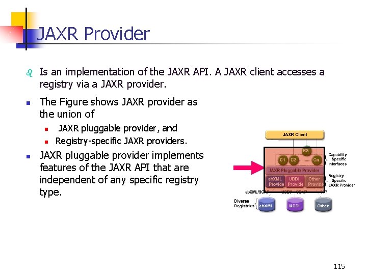 JAXR Provider b n Is an implementation of the JAXR API. A JAXR client