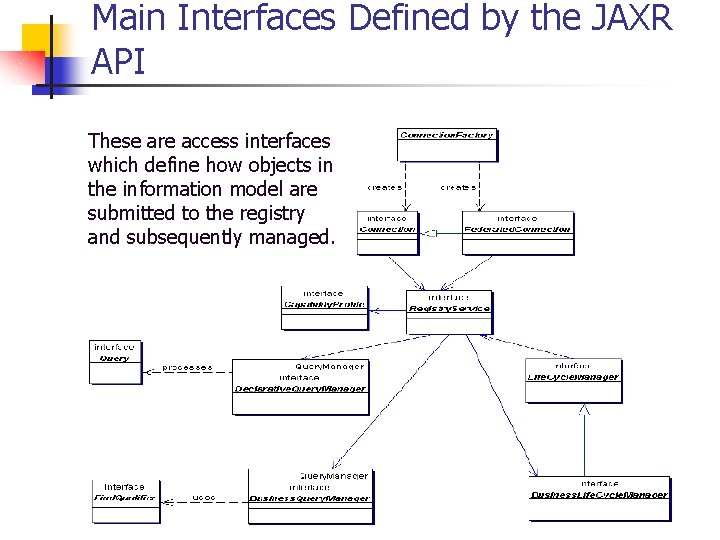 Main Interfaces Defined by the JAXR API These are access interfaces which define how