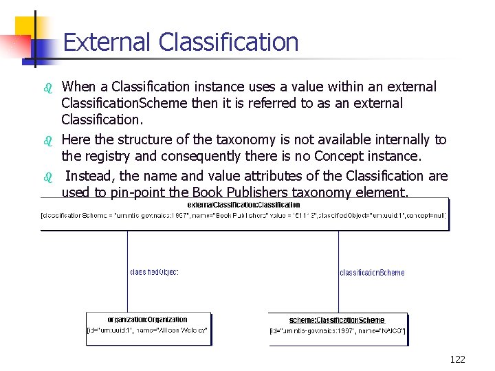 External Classification b b b When a Classification instance uses a value within an