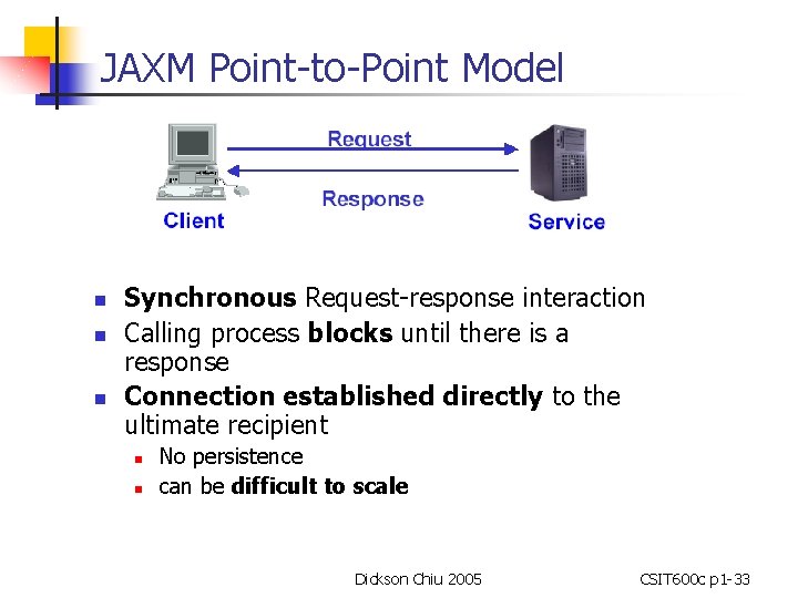 JAXM Point-to-Point Model n n n Synchronous Request-response interaction Calling process blocks until there