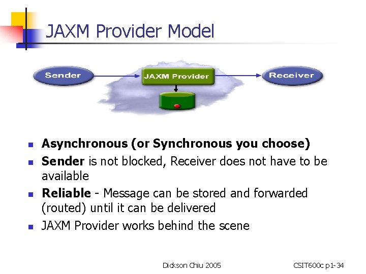 JAXM Provider Model n n Asynchronous (or Synchronous you choose) Sender is not blocked,