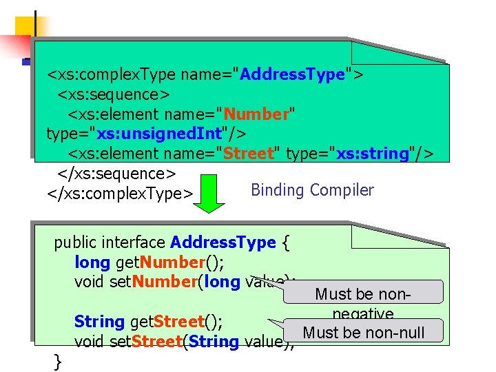 <xs: complex. Type name="Address. Type"> <xs: sequence> <xs: element name="Number" type="xs: unsigned. Int"/> <xs: