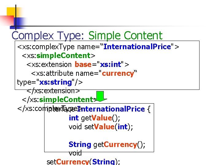Complex Type: Simple Content <xs: complex. Type name=“International. Price"> <xs: simple. Content> <xs: extension