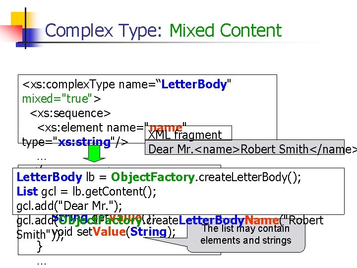 Complex Type: Mixed Content <xs: complex. Type name=“Letter. Body" mixed="true"> <xs: sequence> <xs: element