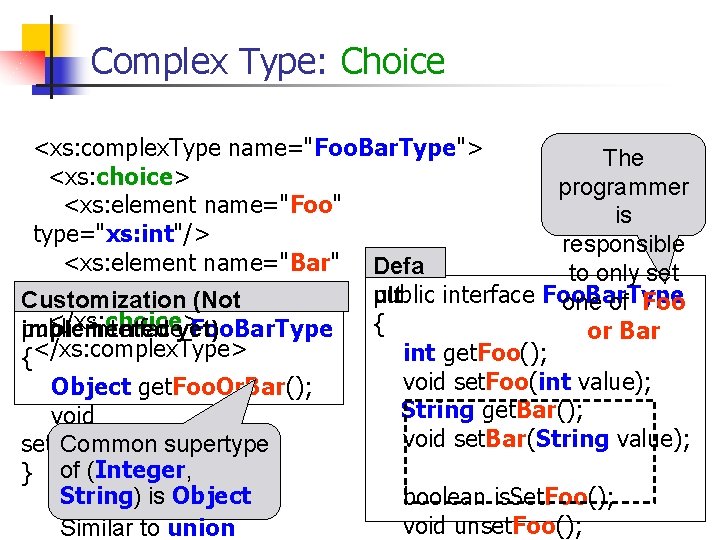 Complex Type: Choice <xs: complex. Type name="Foo. Bar. Type"> The <xs: choice> programmer <xs: