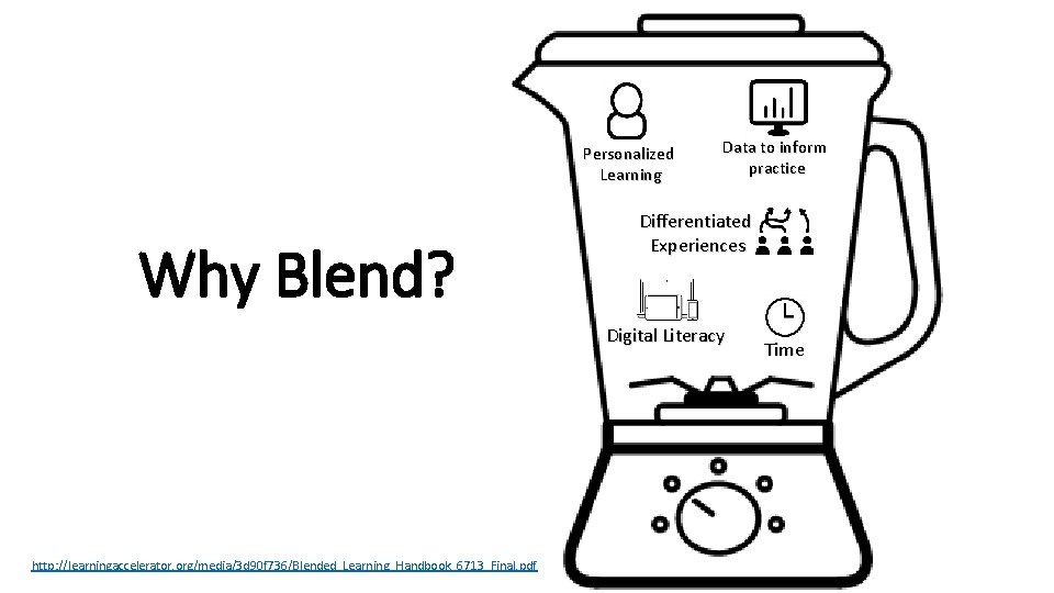 Personalized Learning Why Blend? Data to inform practice Differentiated Experiences Digital Literacy http: //learningaccelerator.