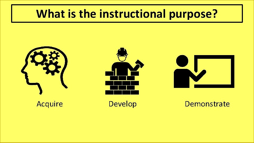 What is the instructional purpose? Acquire Develop Demonstrate 