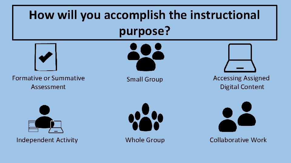 How will you accomplish the instructional purpose? Formative or Summative Assessment Small Group Independent