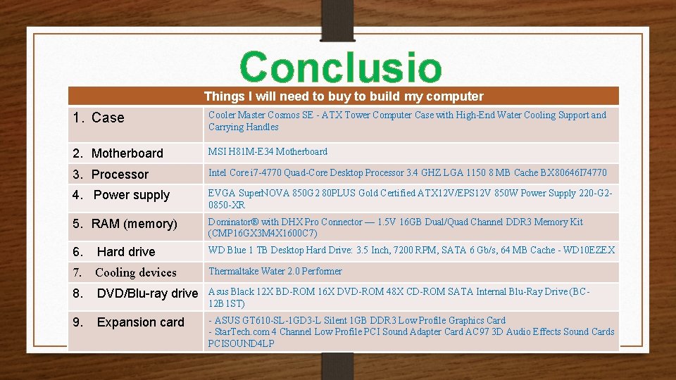 Conclusio n Things I will need to buy to build my computer 1. Case