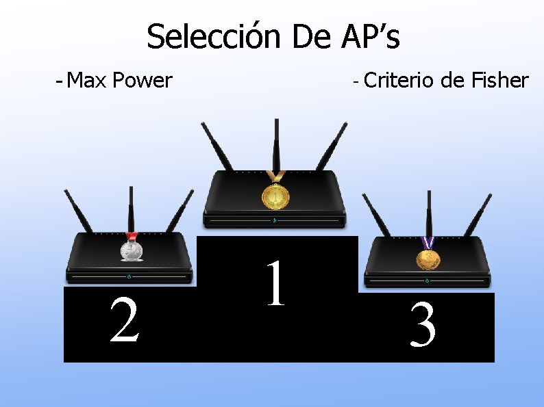 Selección De AP’s - Max Power 2 - 1 Criterio de Fisher 3 