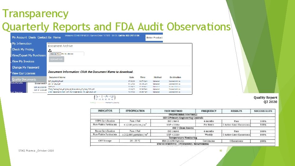 Transparency Quarterly Reports and FDA Audit Observations STAQ Pharma _October 2020 10 