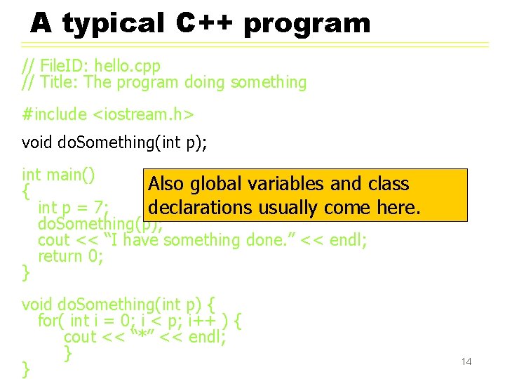 A typical C++ program // File. ID: hello. cpp // Title: The program doing