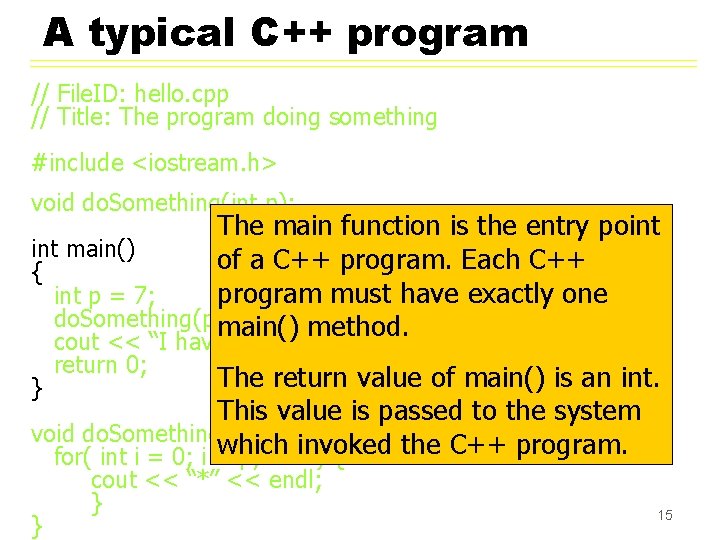A typical C++ program // File. ID: hello. cpp // Title: The program doing