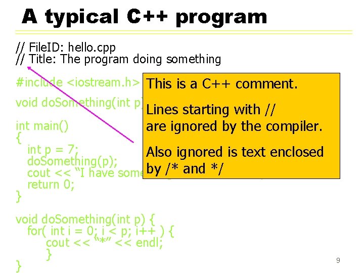 A typical C++ program // File. ID: hello. cpp // Title: The program doing
