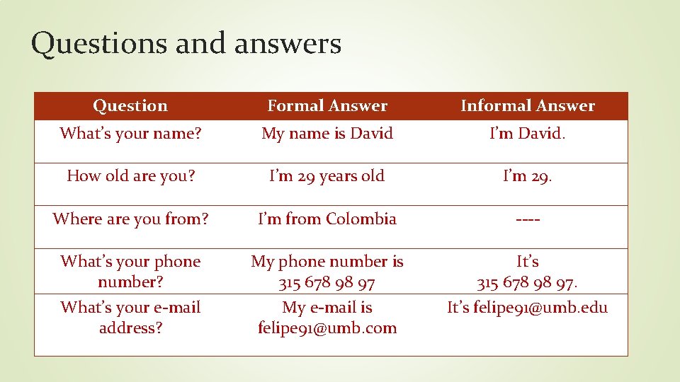 Questions and answers Question Formal Answer Informal Answer What’s your name? My name is