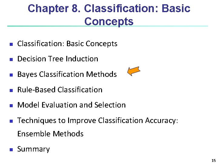 Chapter 8. Classification: Basic Concepts Decision Tree Induction Bayes Classification Methods Rule-Based Classification Model