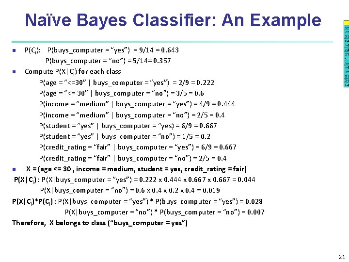 Naïve Bayes Classifier: An Example P(Ci): P(buys_computer = “yes”) = 9/14 = 0. 643