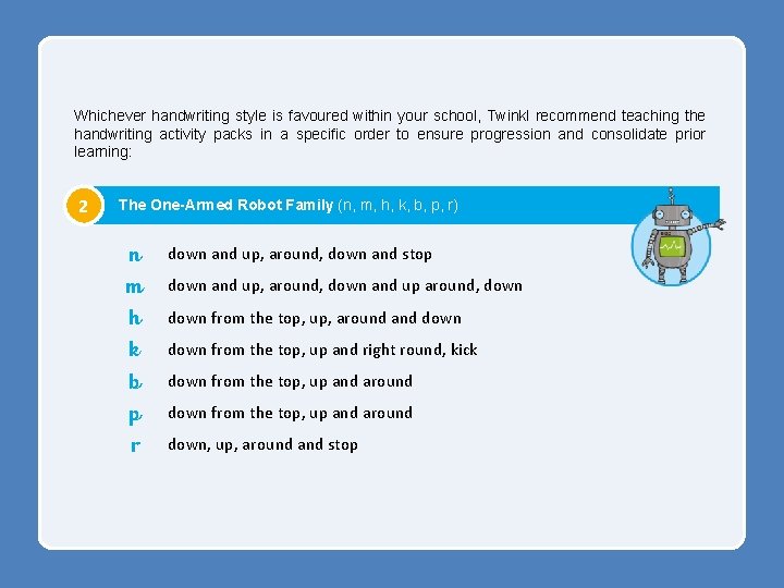 Whichever handwriting style is favoured within your school, Twinkl recommend teaching the handwriting activity