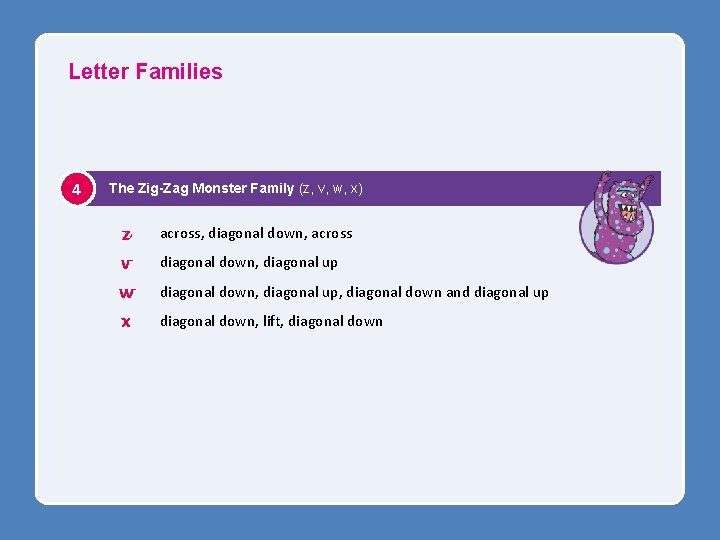 Letter Families 4 The Zig-Zag Monster Family (z, v, w, x) z across, diagonal