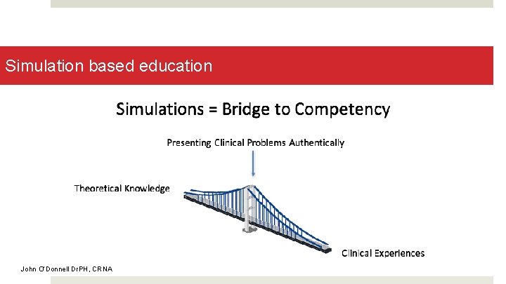 Simulation based education John O’Donnell Dr. PH, CRNA 